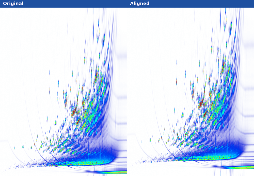 Computer-vision alignment